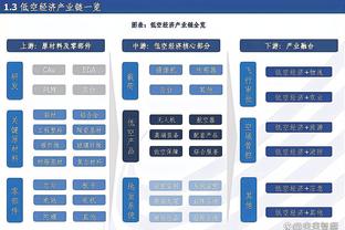 betway必威一周年截图3